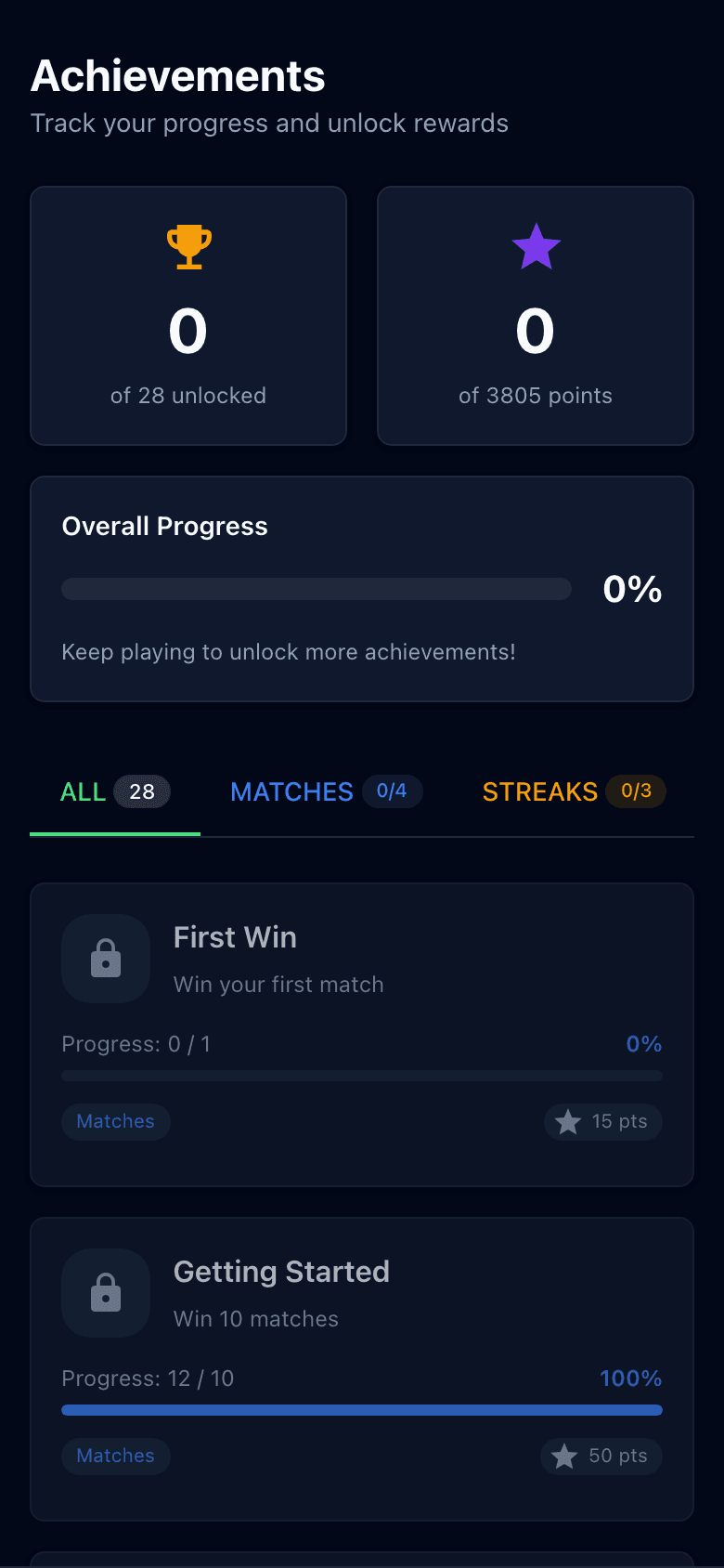 Achievements and progression system