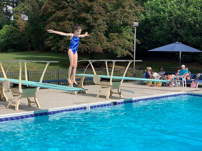 Great Falls Swim and Tennis