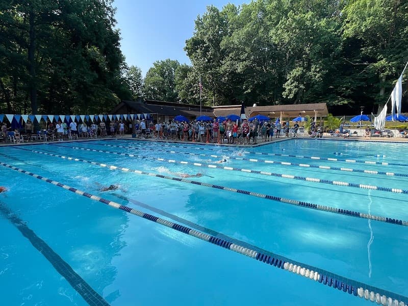 Tallyho Swim & Tennis Club