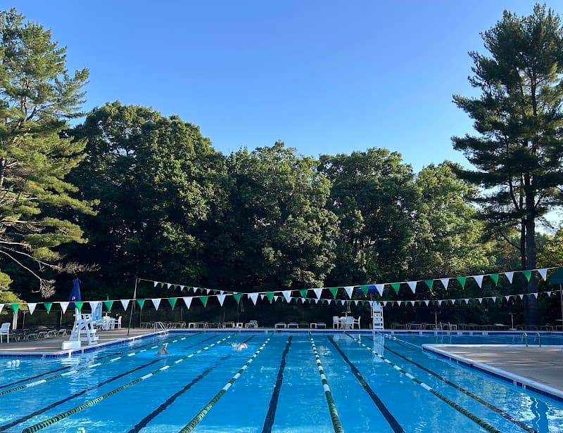 Inverness Recreation Club Inc